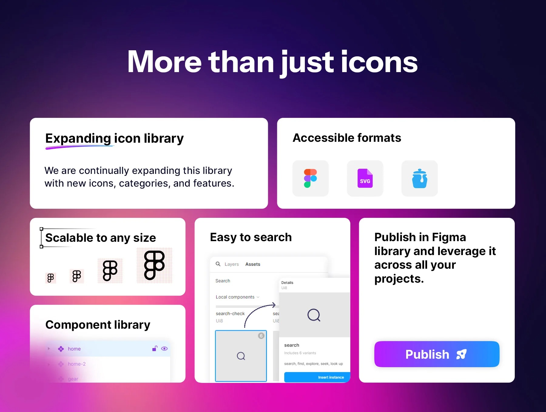 4000+款精美APP网站界面设计矢量线稿图标Icons设计素材 Iconstica Icon Pack – 4000+ Icons Set , 第3张