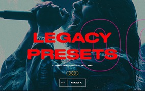 23款音乐发布会演唱会夜总会KTV摄影照片后期调色Lightroom预设 Matty Vogel – Legacy Presets