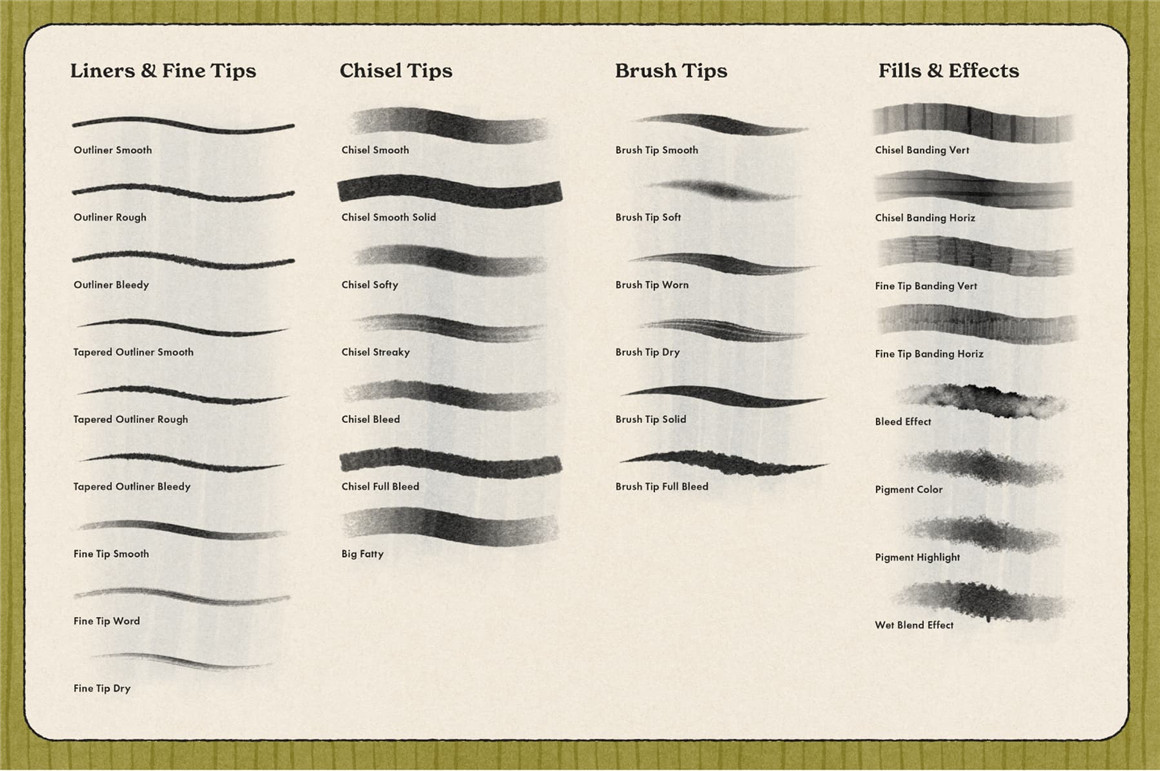 TGTS 复古美学半色调墨迹混合风格插画纹理笔尖PS笔刷 KolorMarc for Photoshop . 第10张