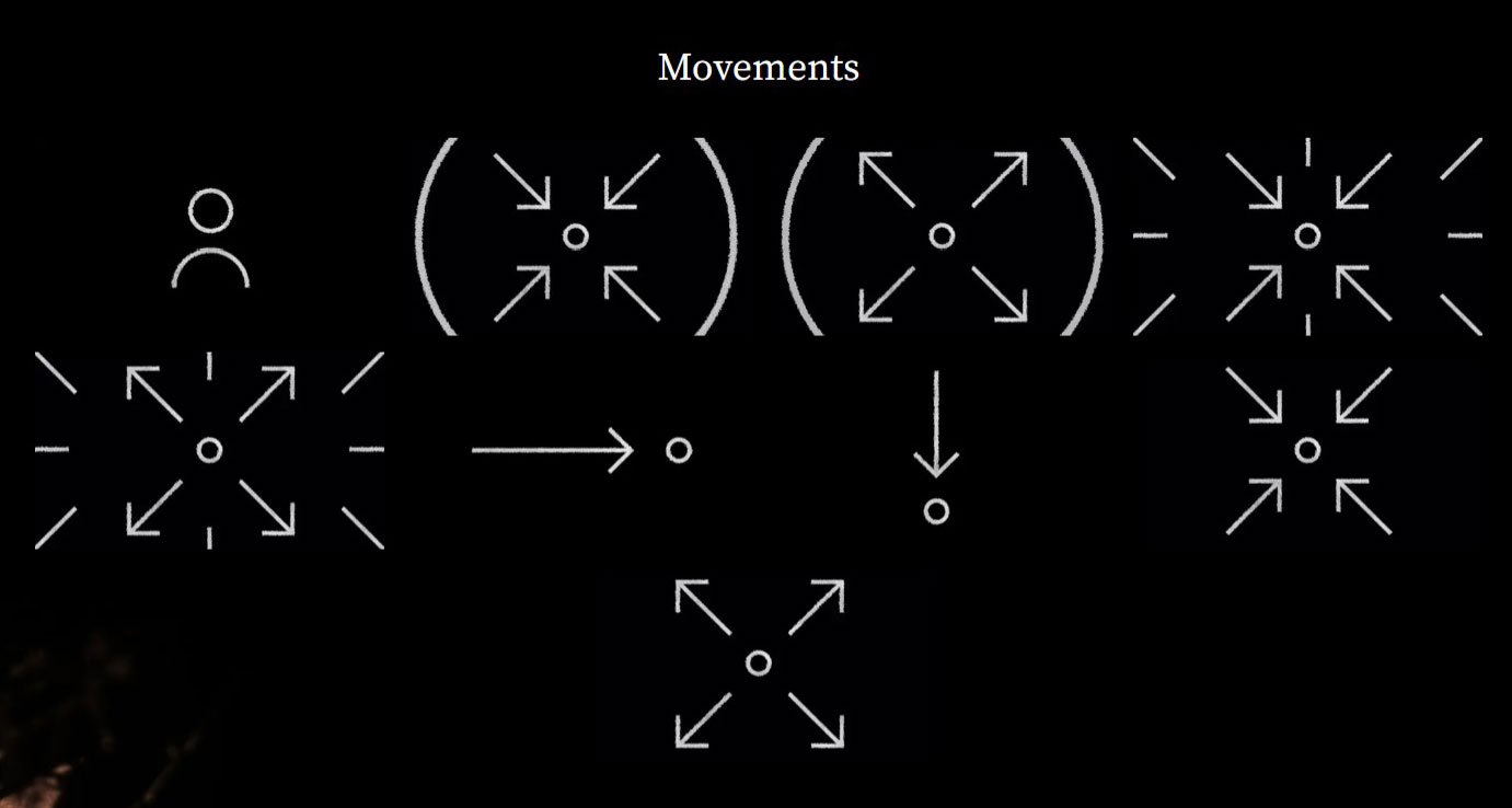 Fcpx插件 72组电影美学叙事冻结帧叠加时间线字体排版转场特效包 MotionVFX – mDocumentary For FCPX , 第12张