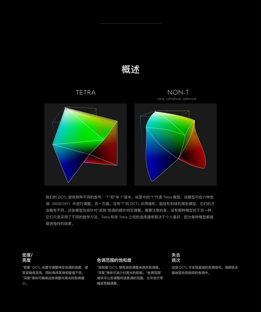 MonoNodes – COLOR SHIFT DCTLS V3 达芬奇DCTL电影胶片模拟色彩转换达芬奇DCTL调色插件COLOR SHIFT Version 3.0 插件预设 第4张