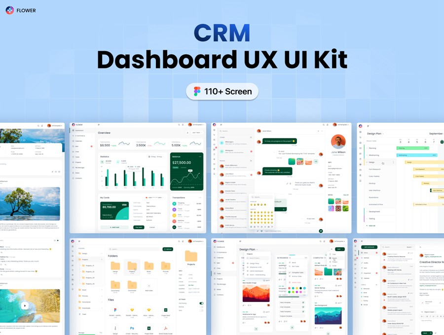 110+屏电子商务商城销售数据统计仪表盘web ui界面设计figma模板套件 CRM Dashboard UX UI Kit APP UI 第1张