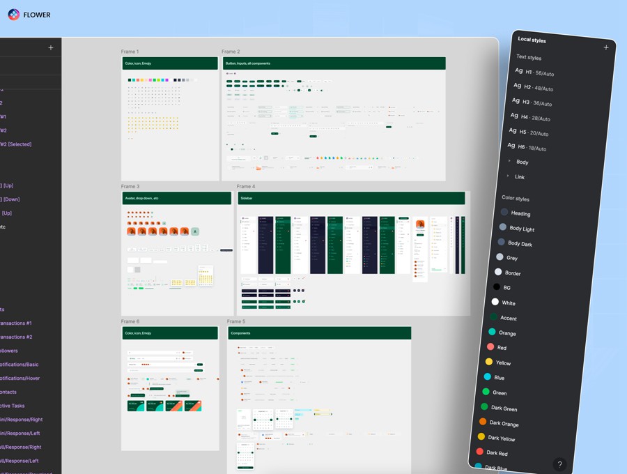 110+屏电子商务商城销售数据统计仪表盘web ui界面设计figma模板套件 CRM Dashboard UX UI Kit APP UI 第3张