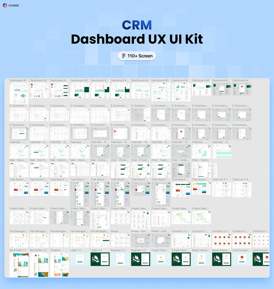 110+屏电子商务商城销售数据统计仪表盘web ui界面设计figma模板套件 CRM Dashboard UX UI Kit APP UI 第5张