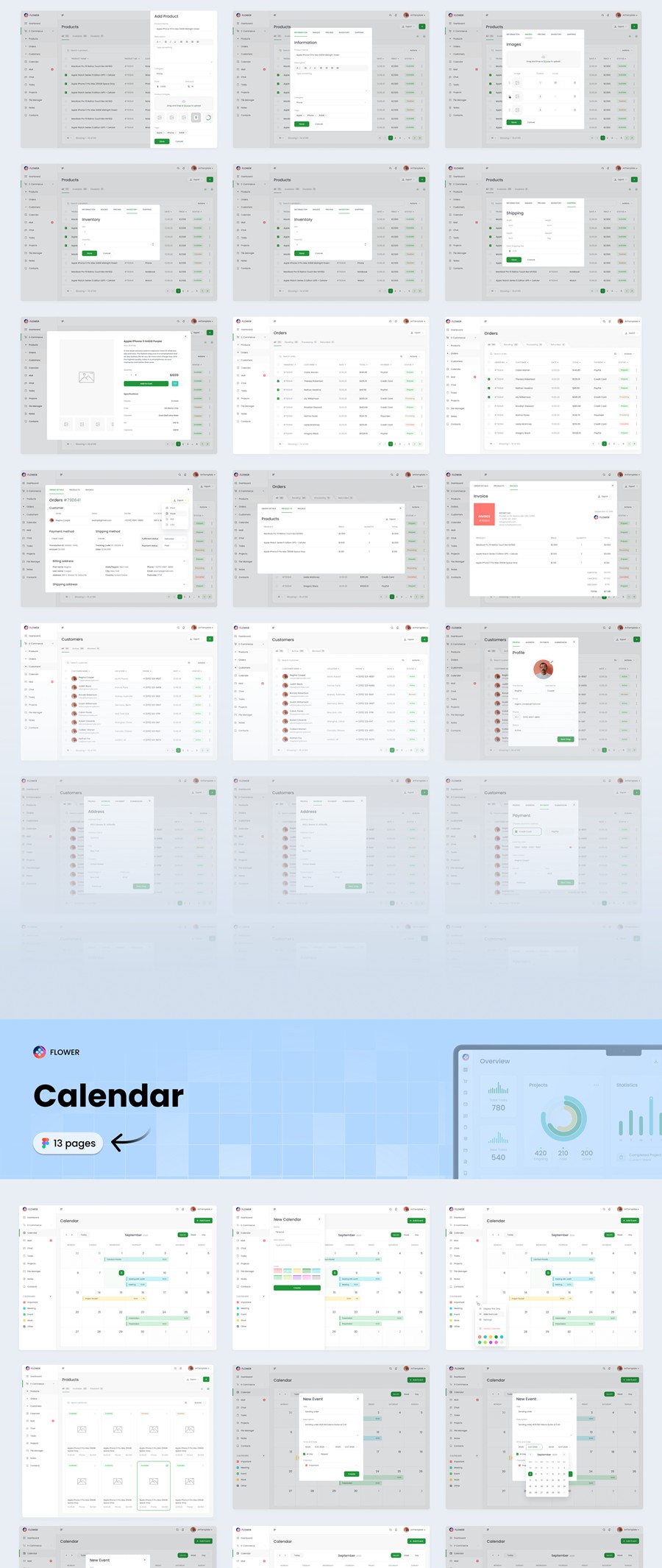 110+屏电子商务商城销售数据统计仪表盘web ui界面设计figma模板套件 CRM Dashboard UX UI Kit APP UI 第11张