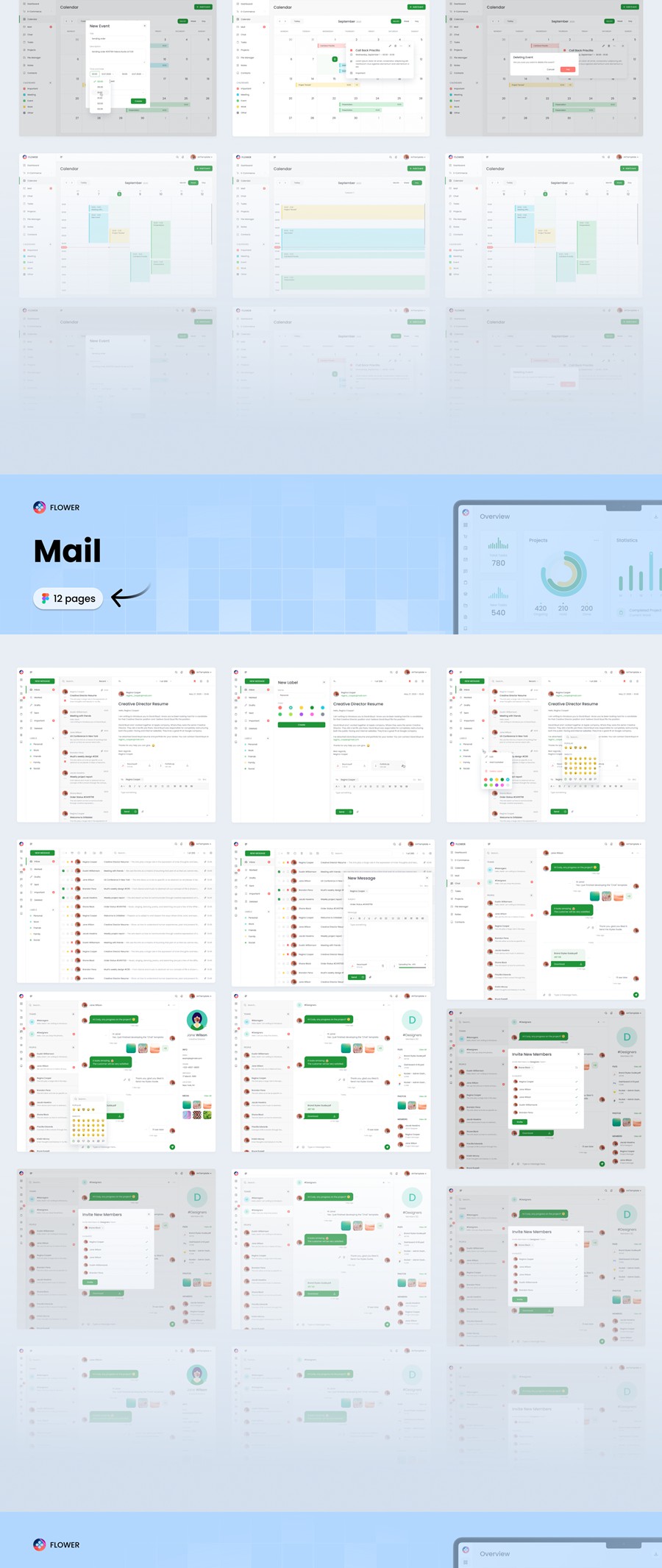 110+屏电子商务商城销售数据统计仪表盘web ui界面设计figma模板套件 CRM Dashboard UX UI Kit APP UI 第12张