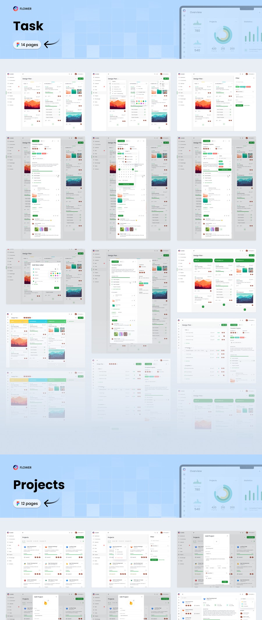 110+屏电子商务商城销售数据统计仪表盘web ui界面设计figma模板套件 CRM Dashboard UX UI Kit APP UI 第13张