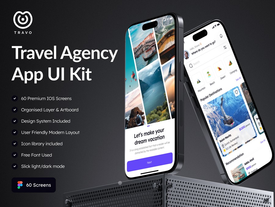 60屏双配色旅行社旅游路行景点门票预订APP UI界面设计Figma模板套件 Travo – Travel Agency App UI Kit APP UI 第1张