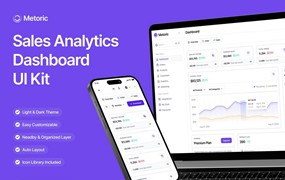 80+屏高级电商销售数据信息统计看板后台仪表盘UI界面设计Figma模板素材 Metoric – Sales Analytics Dashboard UI Kit