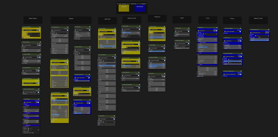 Blender预设：全新细腻感程序化头发形态颜色运动节点生成器 N_Hair_Nodes v2 , 第8张