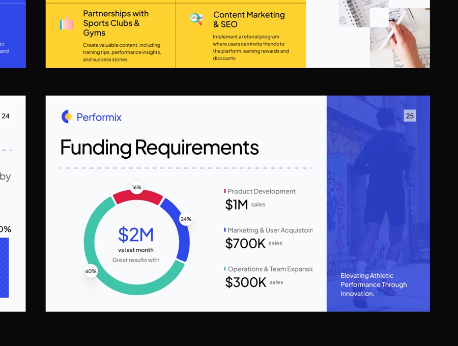 50+现代极简主义VI手册设计展示品牌项目提案总结Figma幻灯片演示文稿设计套件Performix – Sports Pitch Deck KIT , 第4张