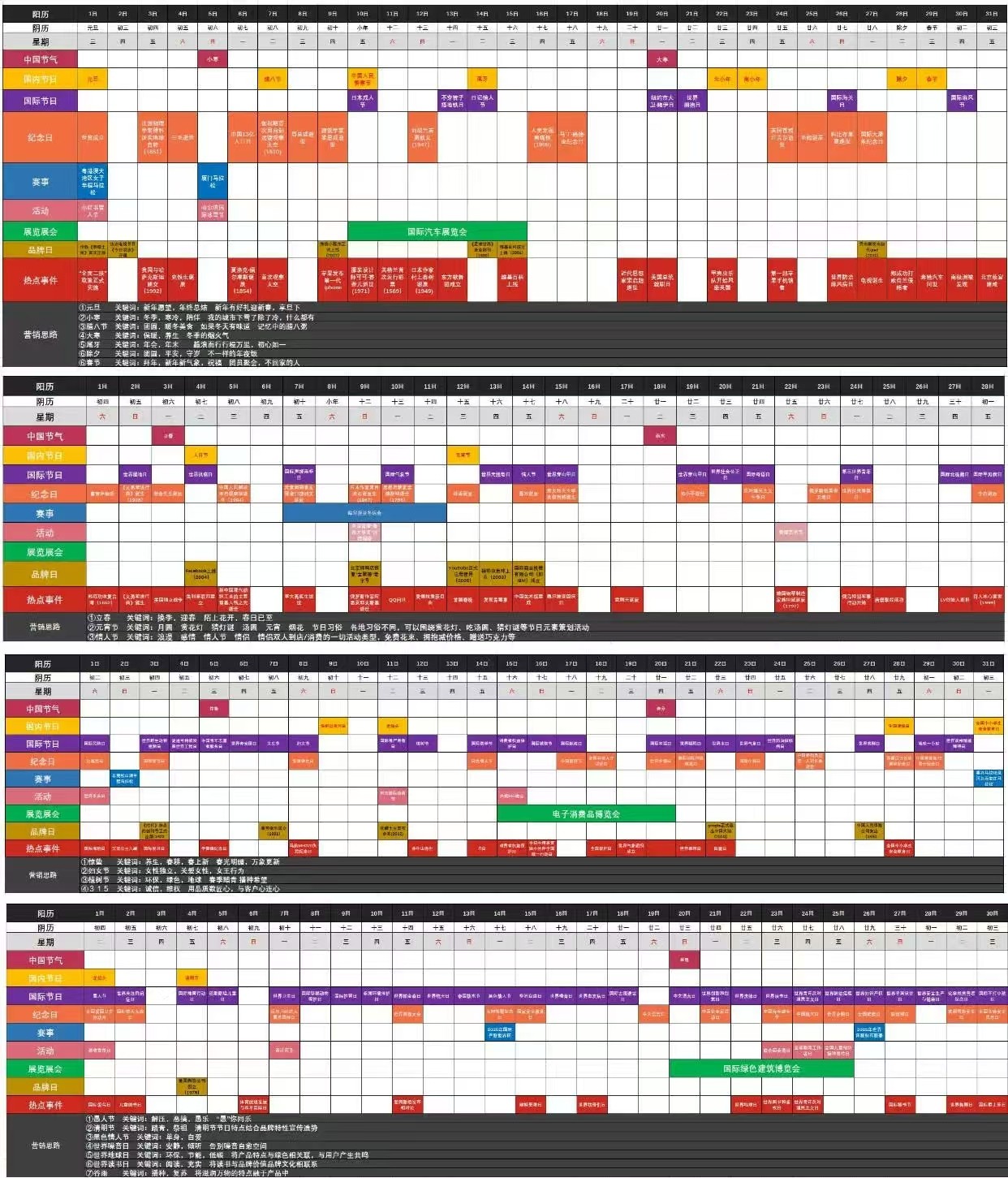 2025营销热点日历策划品牌广告公关销售规划新媒体运营活动电子版 , 第6张